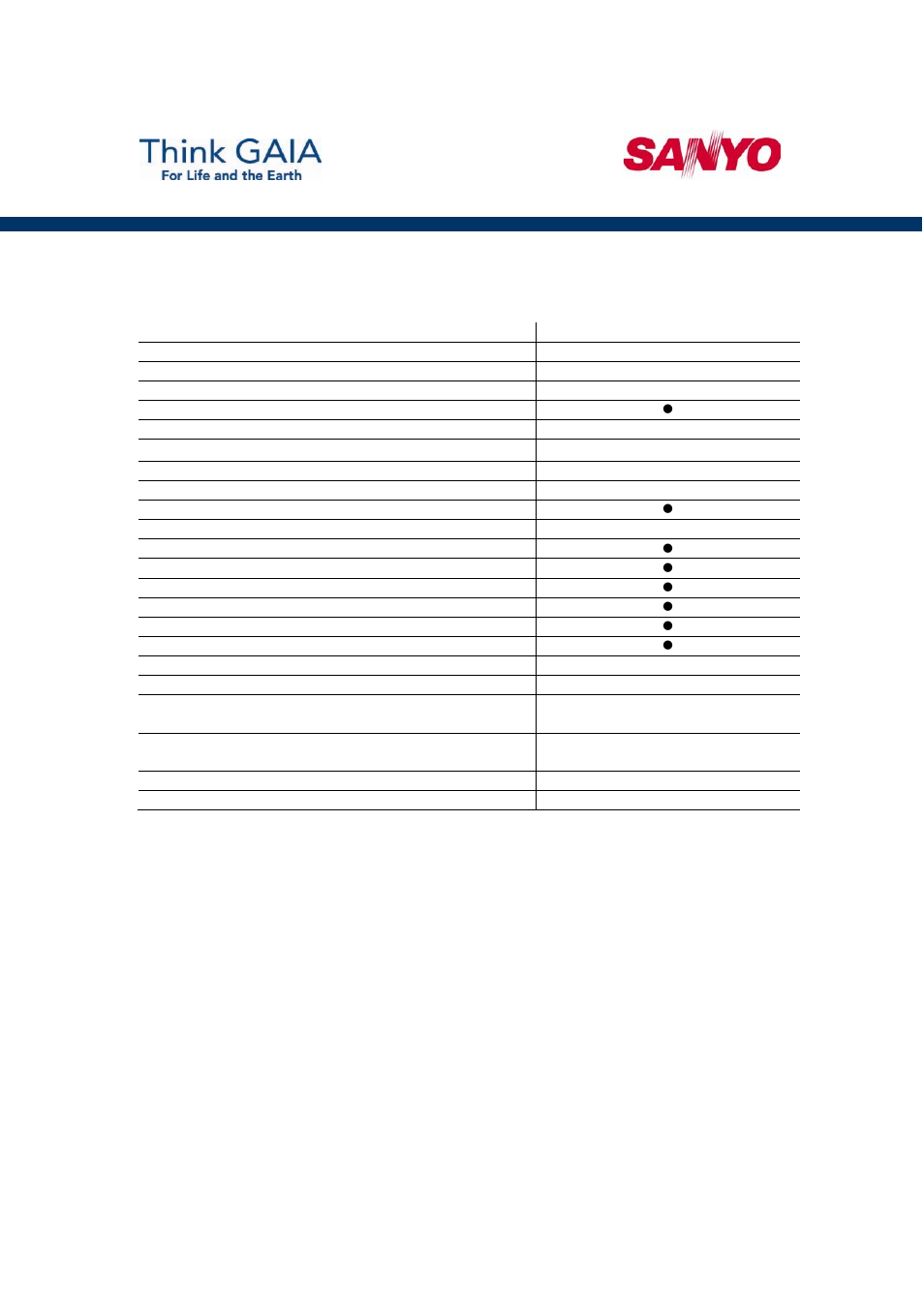 Em-sl50g | Sanyo EM-SL50G User Manual | Page 2 / 2