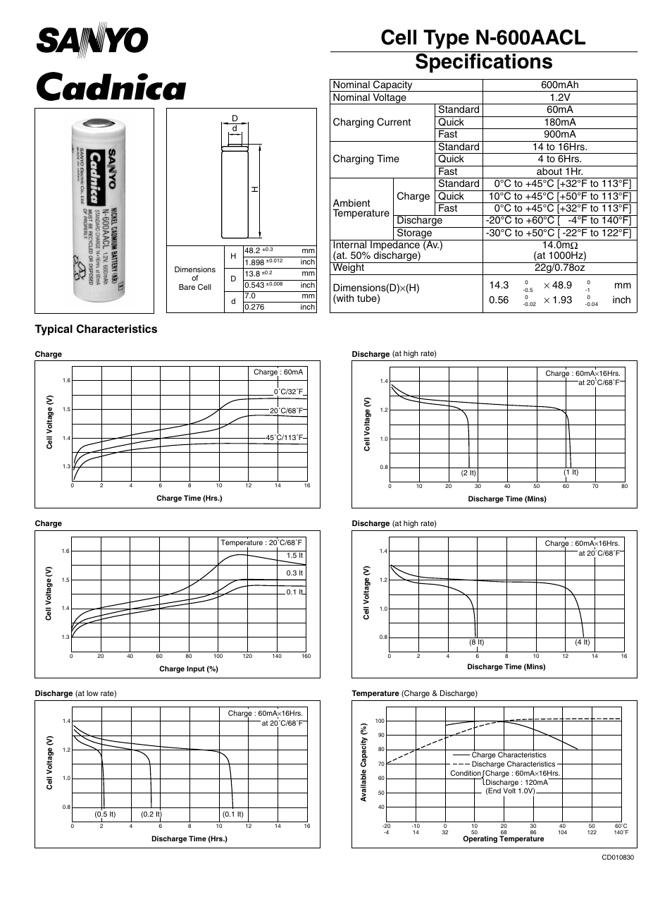 Sanyo Cadnica N-600AACL User Manual | 1 page