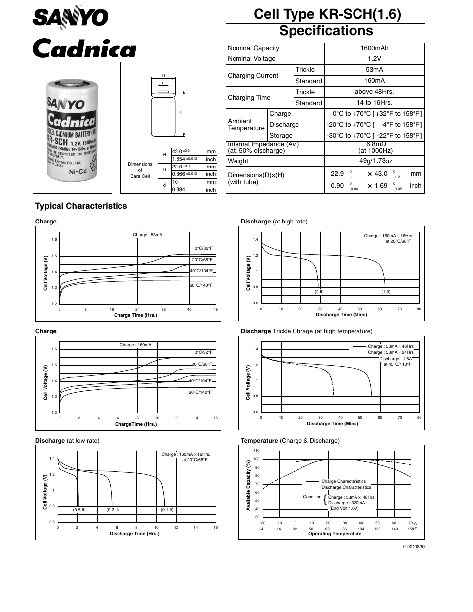 Sanyo KR-SCH(1.6) User Manual | 1 page