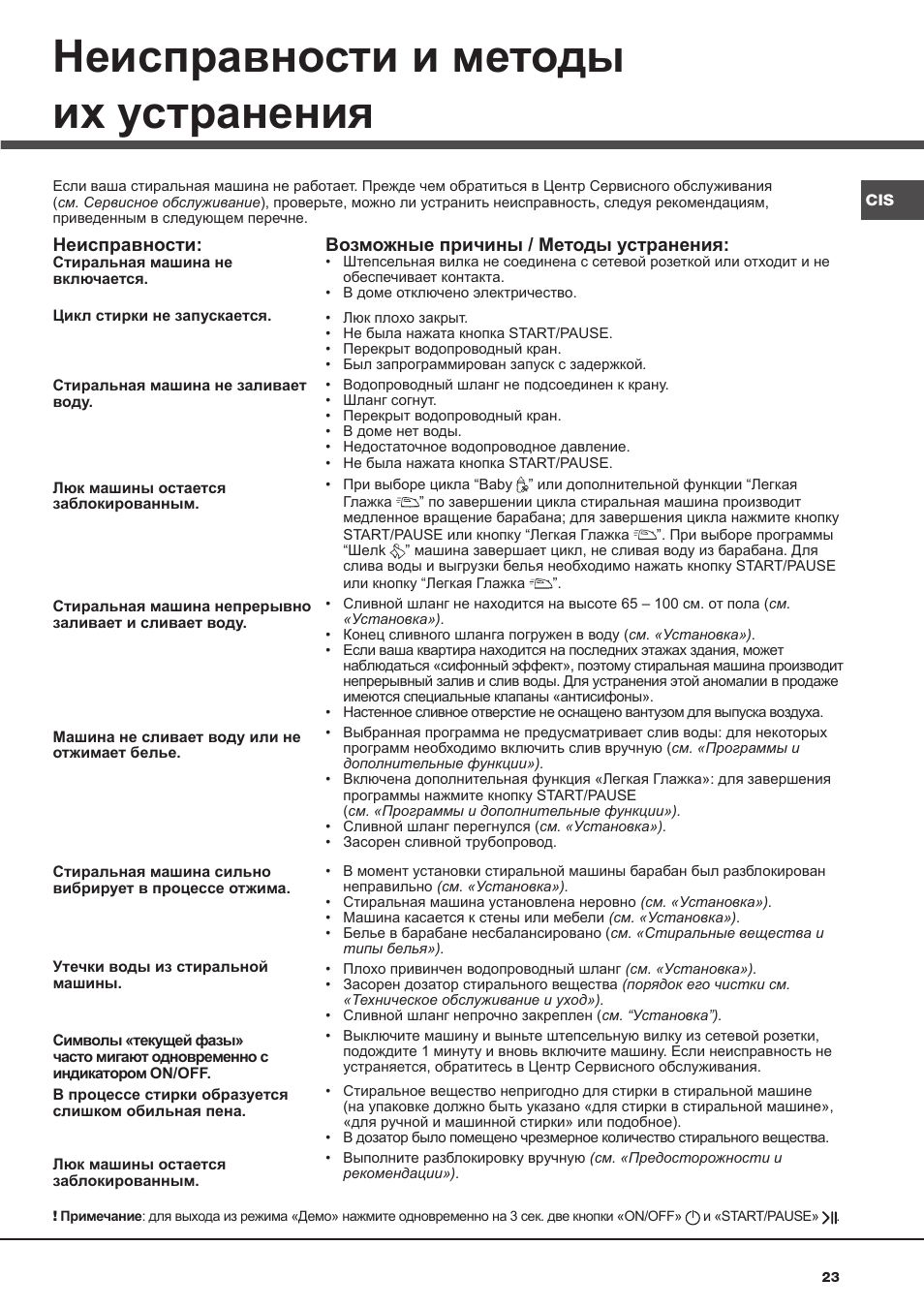 Неисправности и методы их устранения | Hotpoint Ariston AQ9D 492 X User Manual | Page 23 / 60