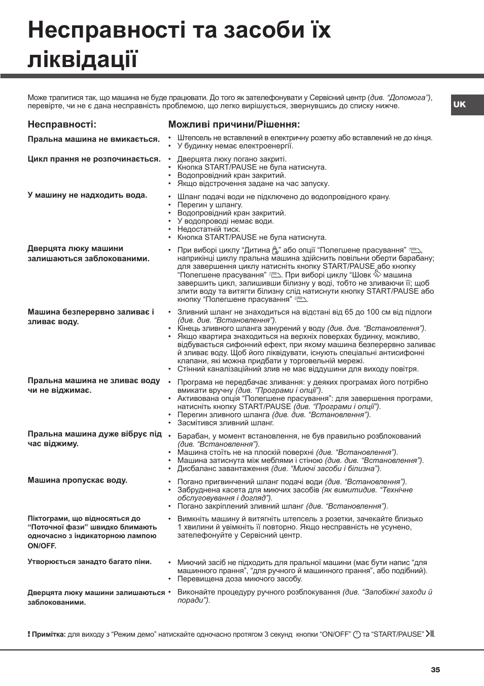 Несправності та засоби їх ліквідації | Hotpoint Ariston AQ9D 492 X User Manual | Page 35 / 60