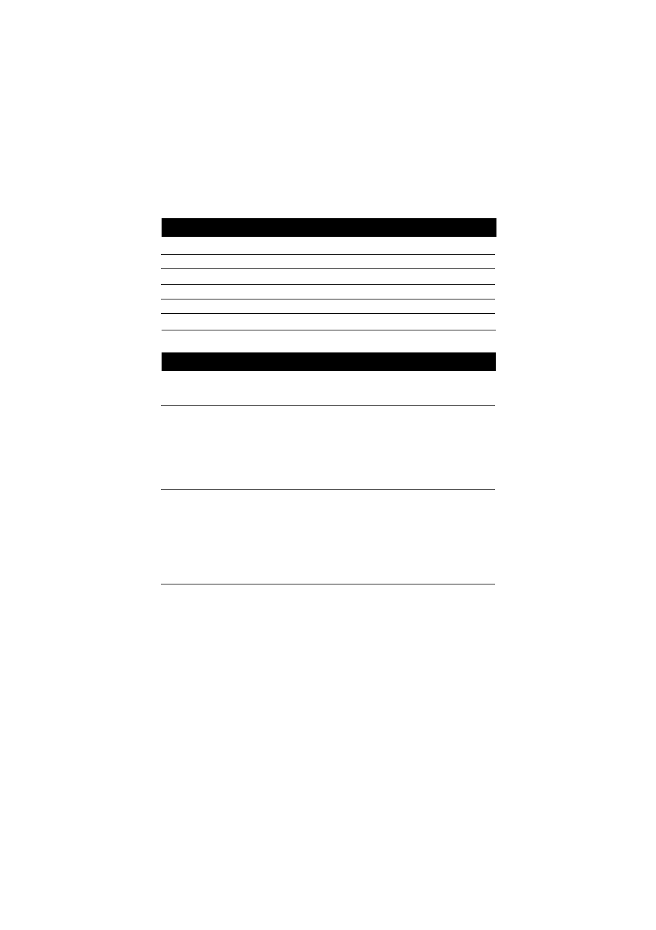 Sound signals, Troubleshooting | Sanyo CLT-U22 User Manual | Page 25 / 33