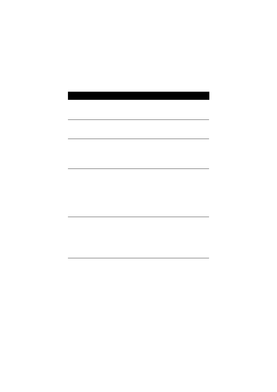 Troubleshooting | Sanyo CLT-U22 User Manual | Page 26 / 33