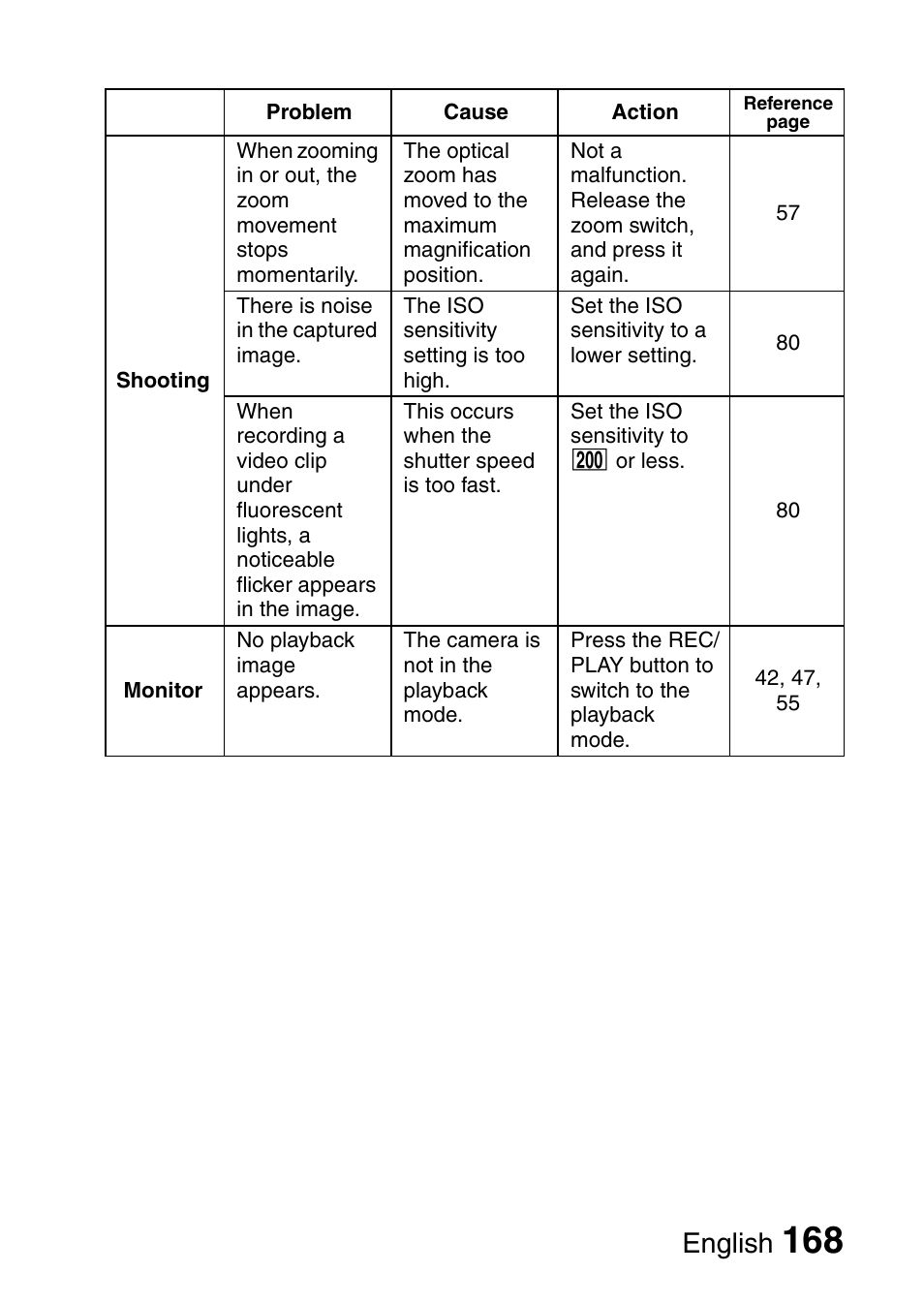 English | Sanyo VPC-CG6EX User Manual | Page 182 / 202