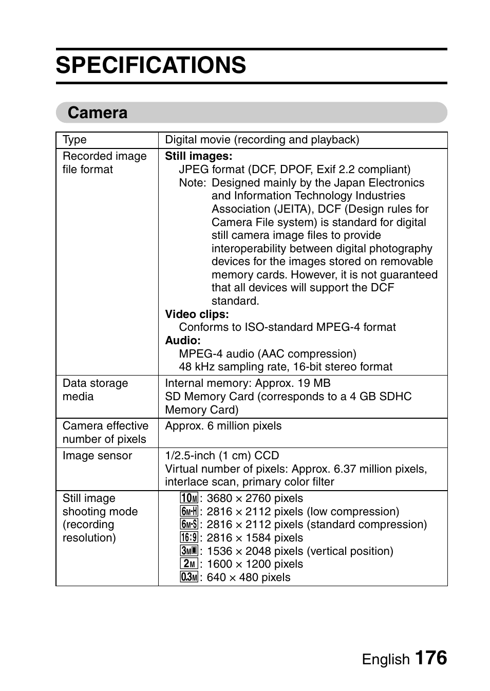 Specifications, Camera, English | Sanyo VPC-CG6EX User Manual | Page 190 / 202