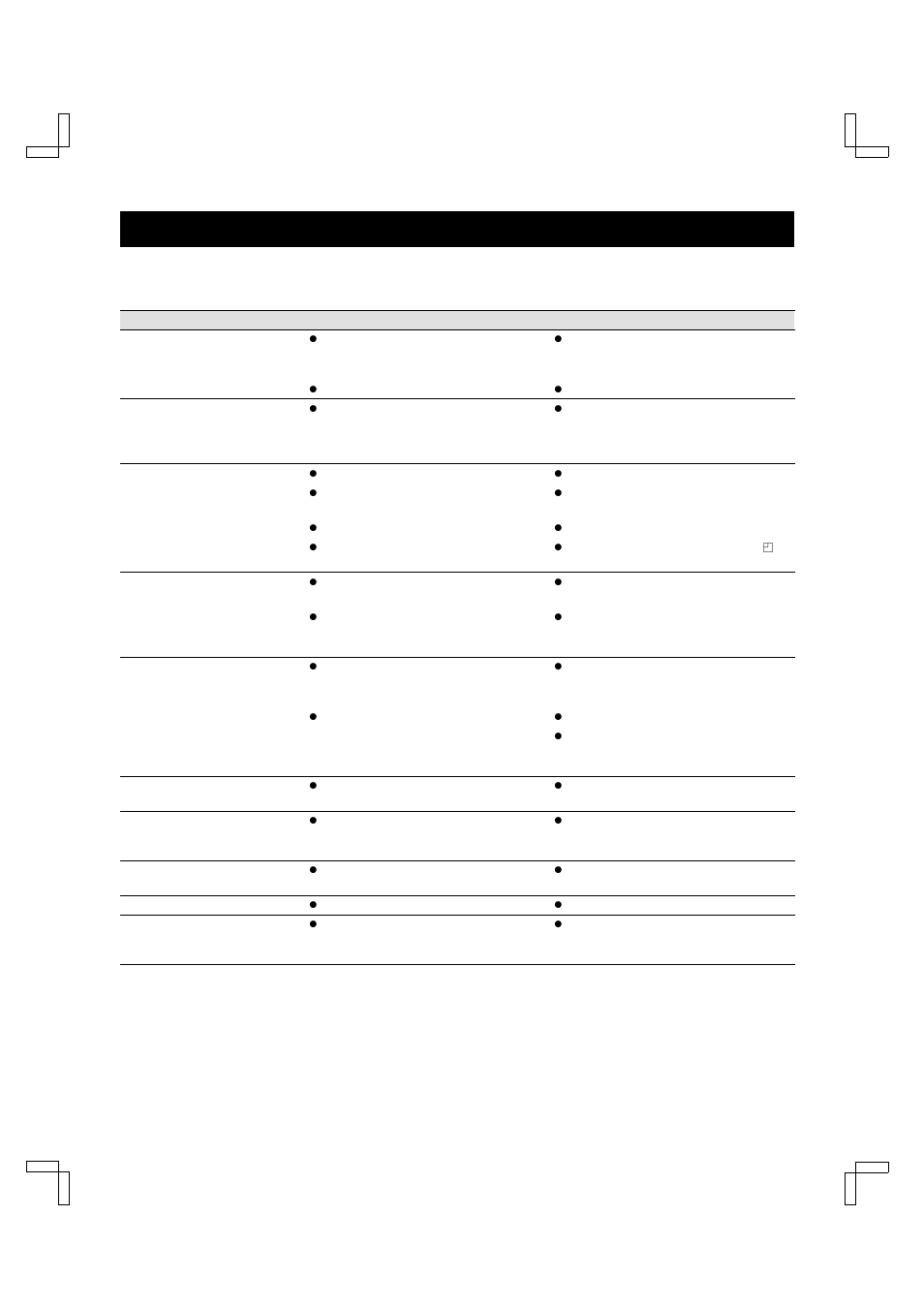 Troubleshooting guide | Sanyo VHR-H690 User Manual | Page 42 / 44