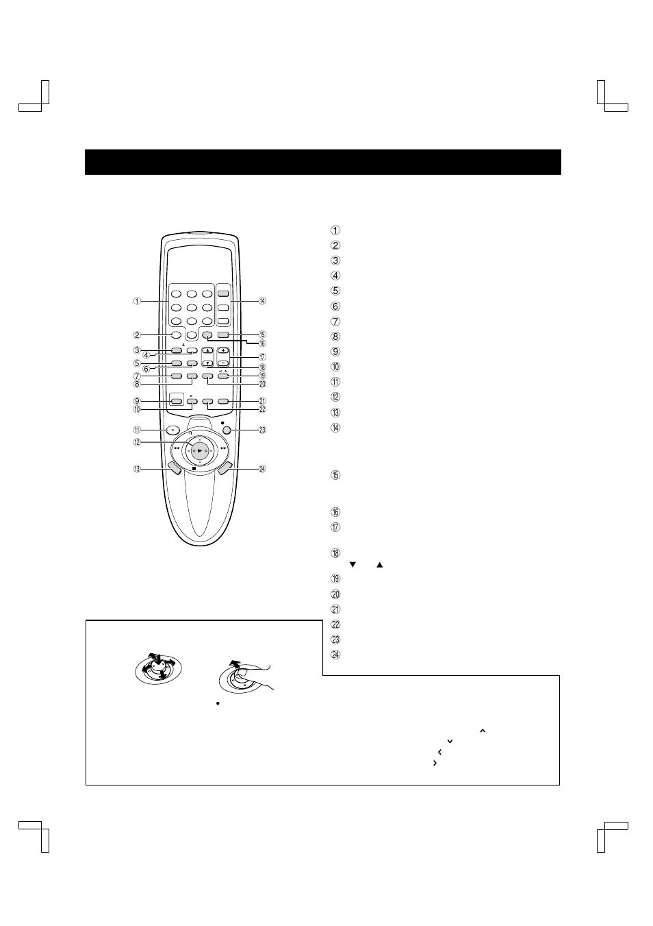 Multibrand universal remote control, Locations of controls | Sanyo VHR-H690 User Manual | Page 8 / 44