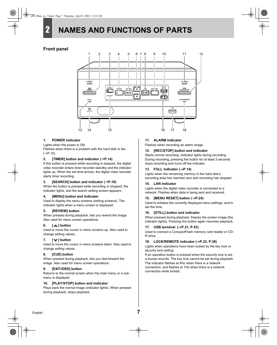Names and functions of parts, Front panel | Sanyo DSR-M810 User Manual | Page 8 / 55