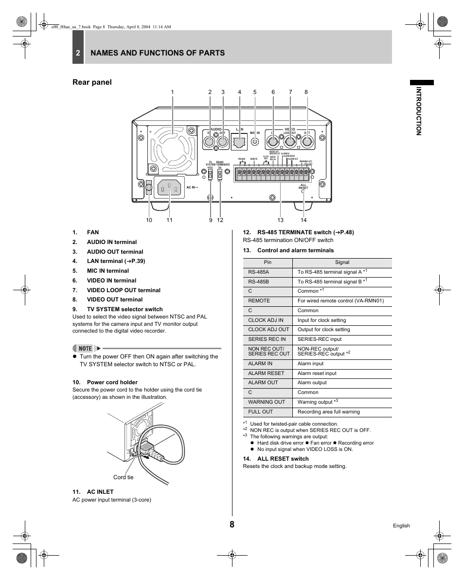 2names and functions of parts, Rear panel, Intro duc ti on | Sanyo DSR-M810 User Manual | Page 9 / 55