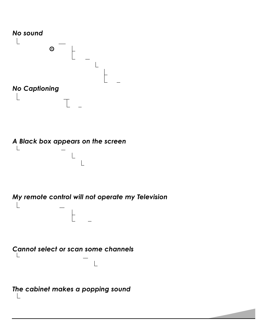 No sound, The cabinet makes a popping sound, My remote control will not operate my television | Cannot select or scan some channels, A black box appears on the screen, No captioning | Sanyo DS13320 User Manual | Page 15 / 52