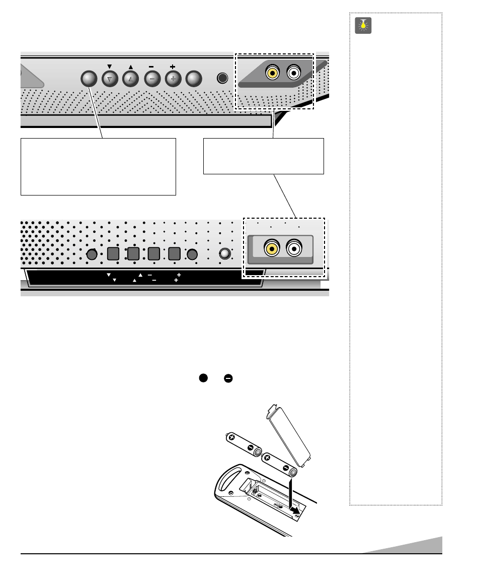 Télécommande, Panneau avant, Conseils | Sanyo DS13320 User Manual | Page 21 / 52