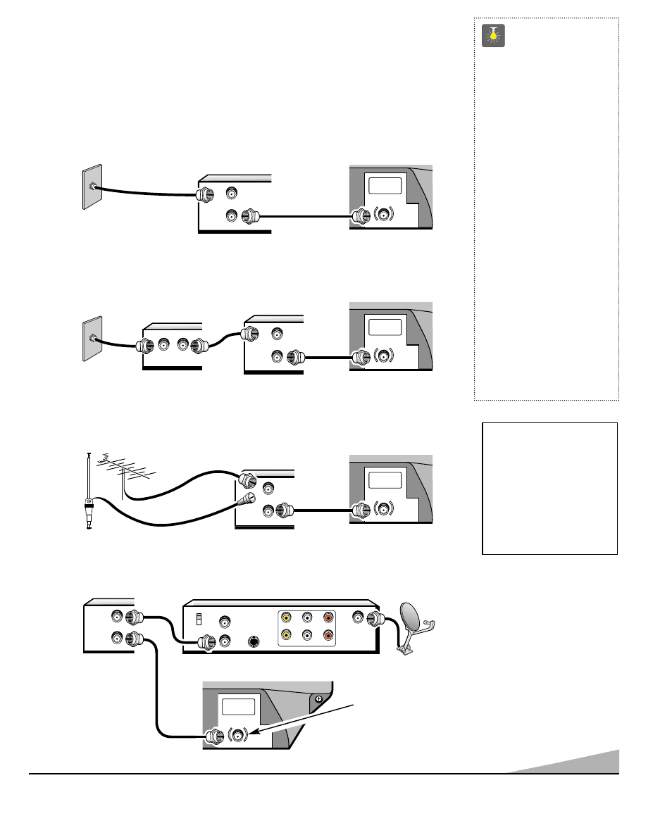 Métodos básicos de conexión, Consejos rápidos | Sanyo DS13320 User Manual | Page 37 / 52