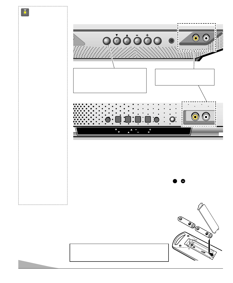 Control remoto, Panel frontal | Sanyo DS13320 User Manual | Page 38 / 52