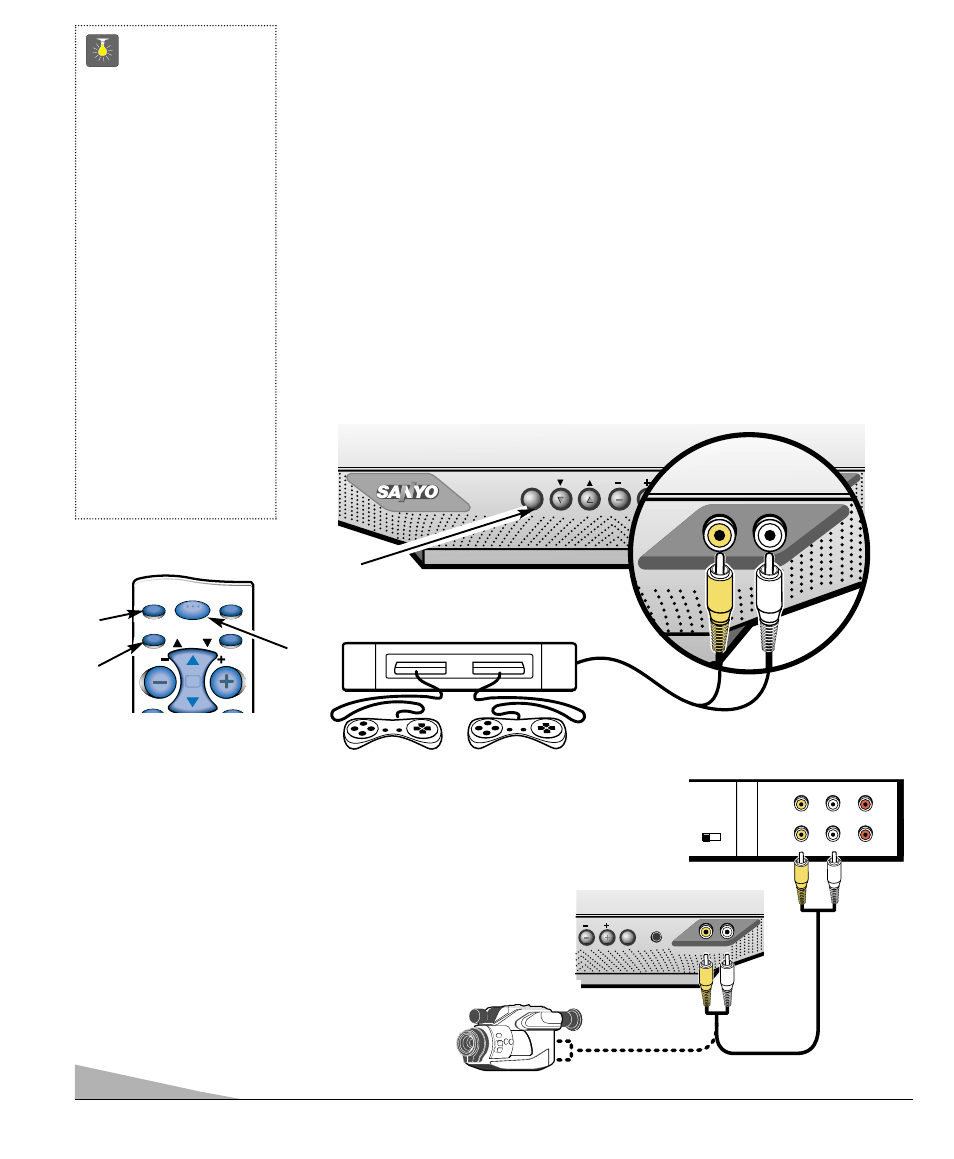 Usando las entradas frontales de audio/video | Sanyo DS13320 User Manual | Page 42 / 52