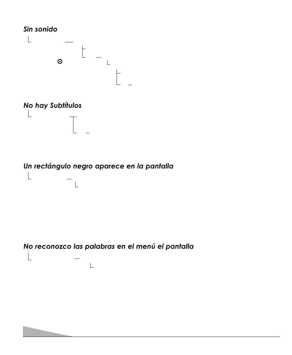 Solucion de problemas (contiuación), Un rectángulo negro aparece en la pantalla, No hay subtítulos | No reconozco las palabras en el menú el pantalla, Sin sonido | Sanyo DS13320 User Manual | Page 48 / 52