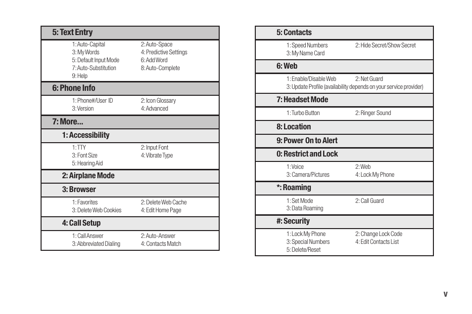 Sanyo SCP-2700 User Manual | Page 11 / 139