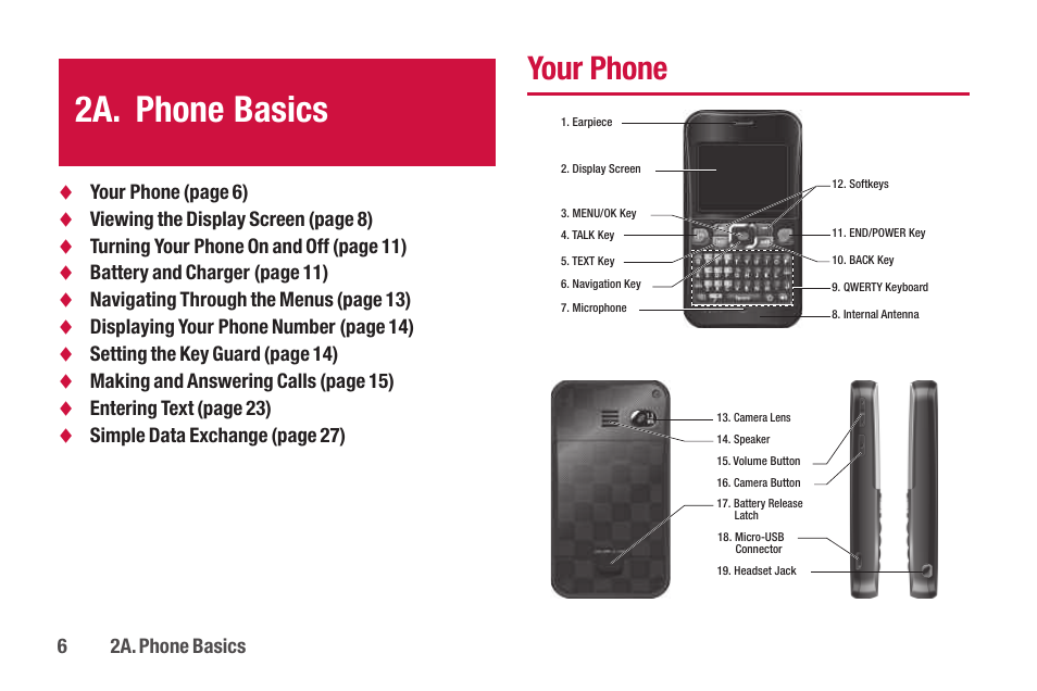 2a. phone basics, Your phone | Sanyo SCP-2700 User Manual | Page 18 / 139