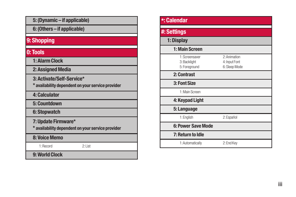 Sanyo SCP-2700 User Manual | Page 9 / 139