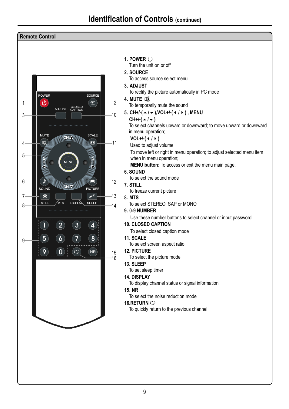 页面 11, Identification of controls | Sanyo AVL-3210 User Manual | Page 11 / 34