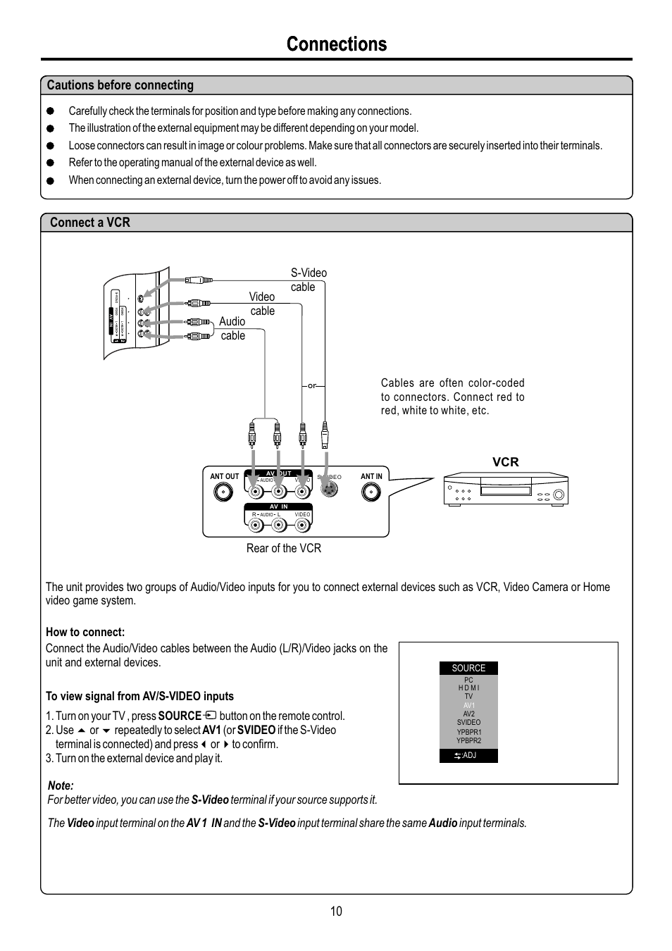 页面 12, Connections, Cautions before connecting | 10 connect a vcr cautions before connecting, Rear of the vcr vcr, Audio cable video cable s-video cable | Sanyo AVL-3210 User Manual | Page 12 / 34