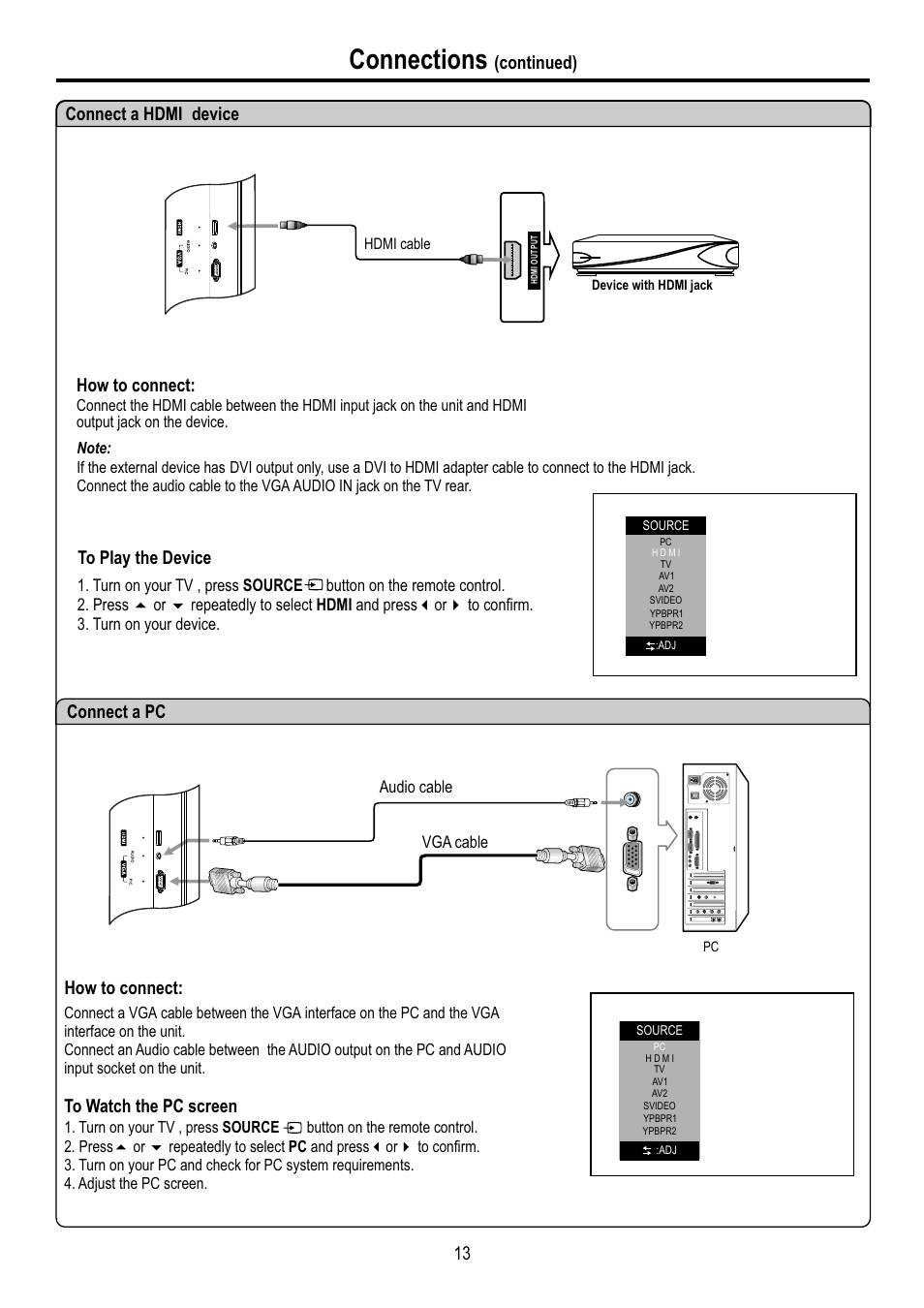 页面 15, Connections, Continued) 13 | Connect a hdmi device connect a pc, How to connect | Sanyo AVL-3210 User Manual | Page 15 / 34