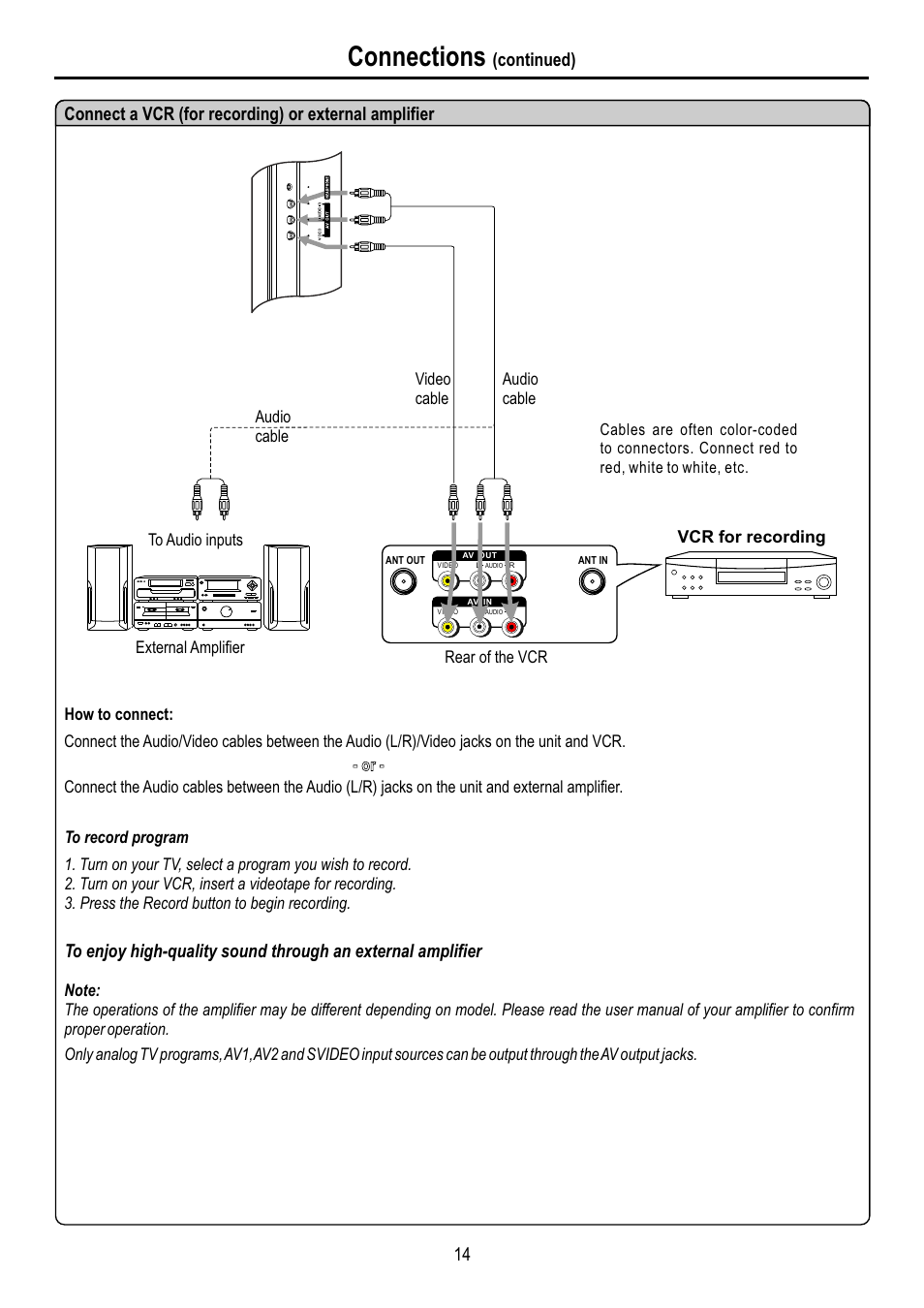 页面 16, Connections | Sanyo AVL-3210 User Manual | Page 16 / 34