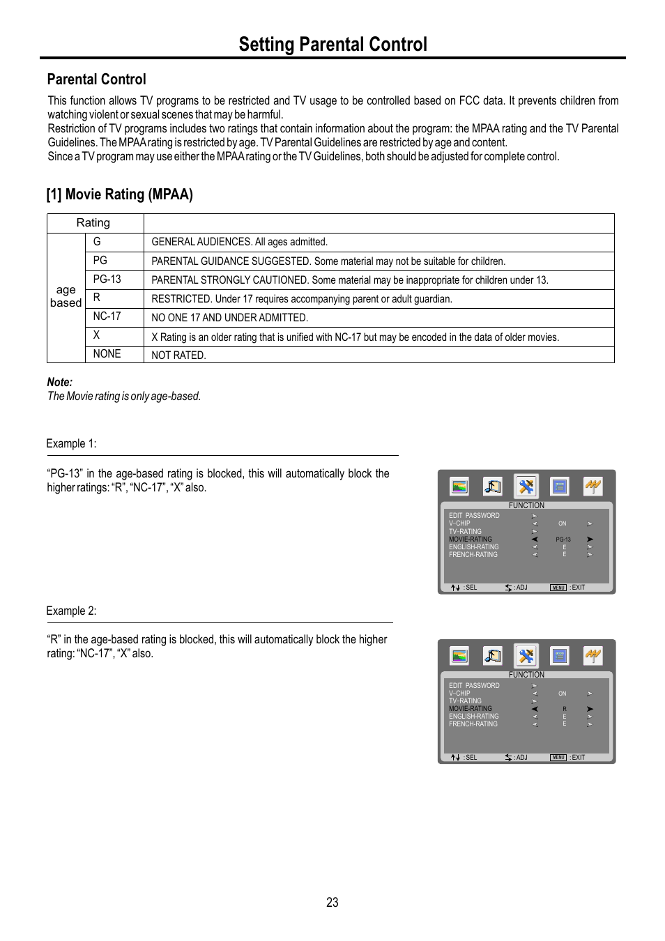 页面 25, Setting parental control, 1] movie rating (mpaa) | Parental control | Sanyo AVL-3210 User Manual | Page 25 / 34