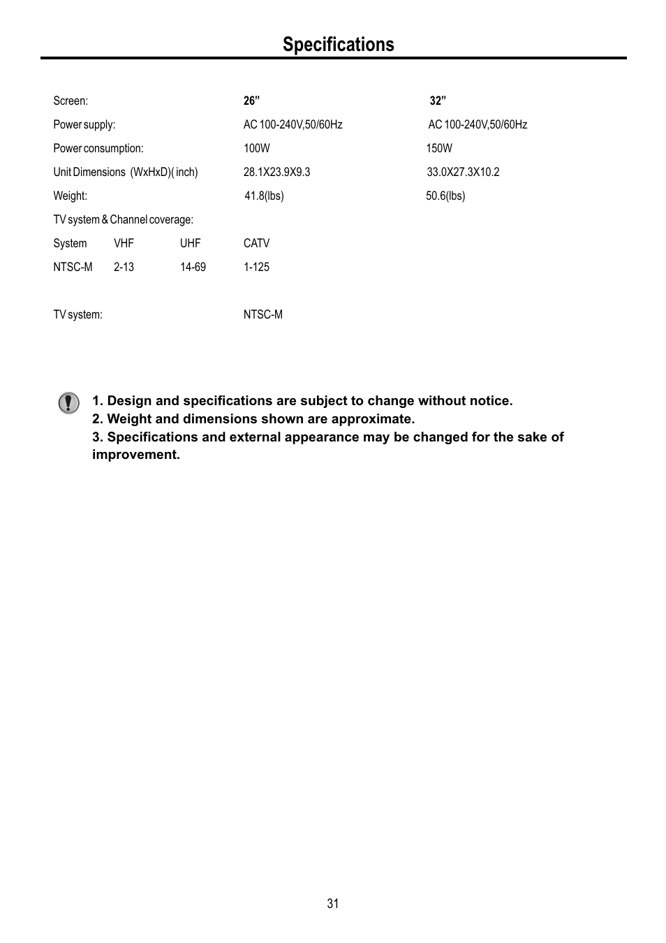 页面 33, Specifications | Sanyo AVL-3210 User Manual | Page 33 / 34