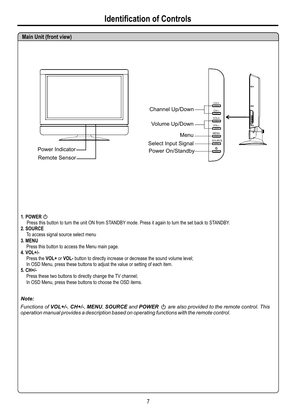 页面 9, Identification of controls, Main unit (front view) | 7main unit (front view) | Sanyo AVL-3210 User Manual | Page 9 / 34