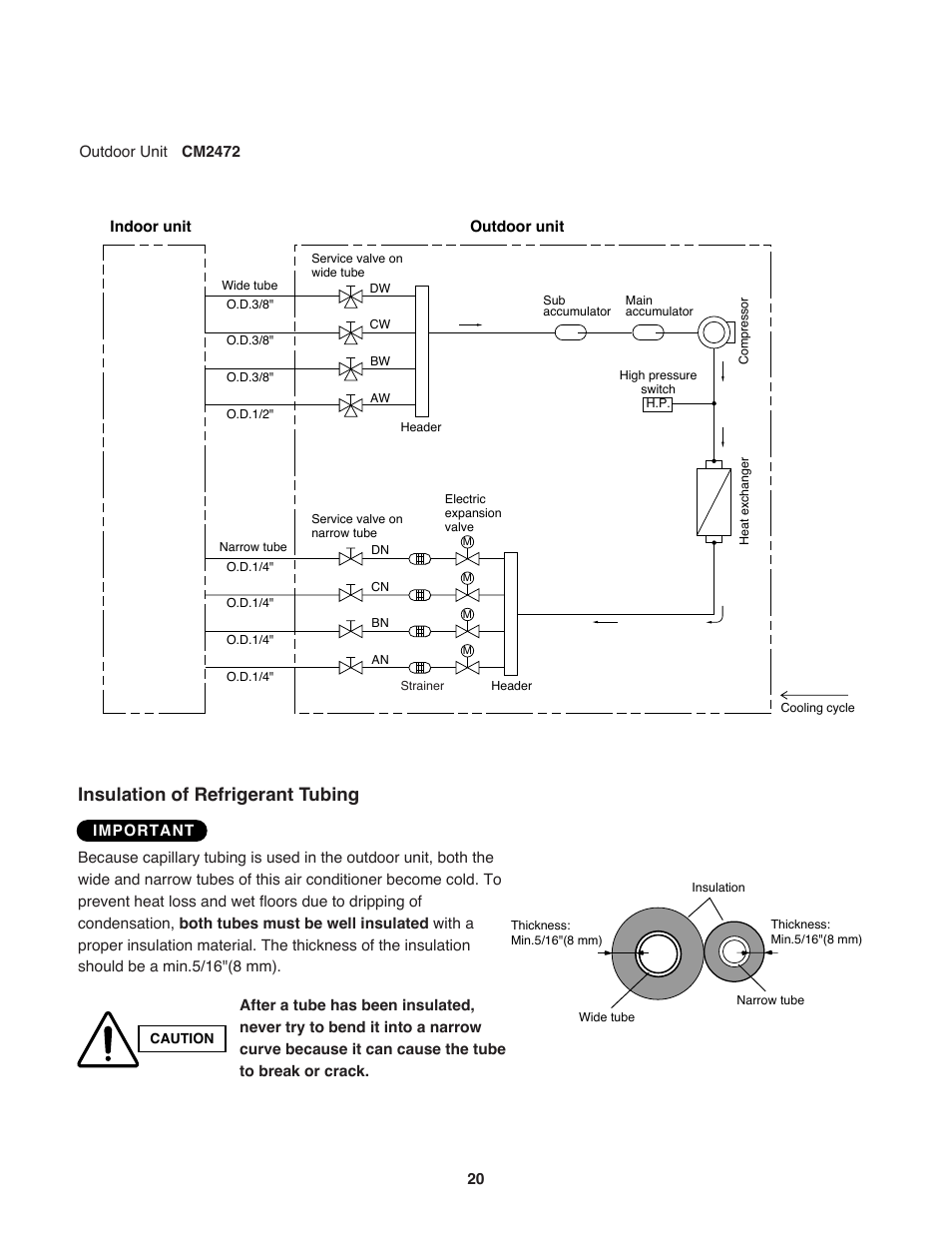 Insulation of refrigerant tubing | Sanyo CM1972 User Manual | Page 20 / 99