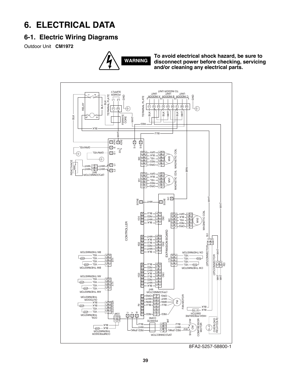 Electrical data, 1. electric wiring diagrams, Warning | Sanyo CM1972 User Manual | Page 39 / 99