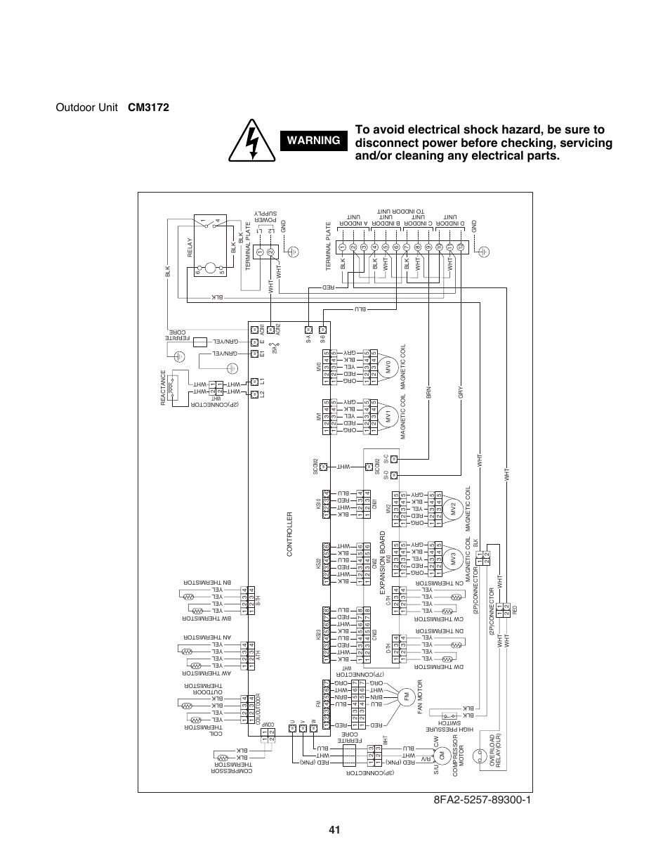 Outdoor unit cm3172 warning | Sanyo CM1972 User Manual | Page 41 / 99