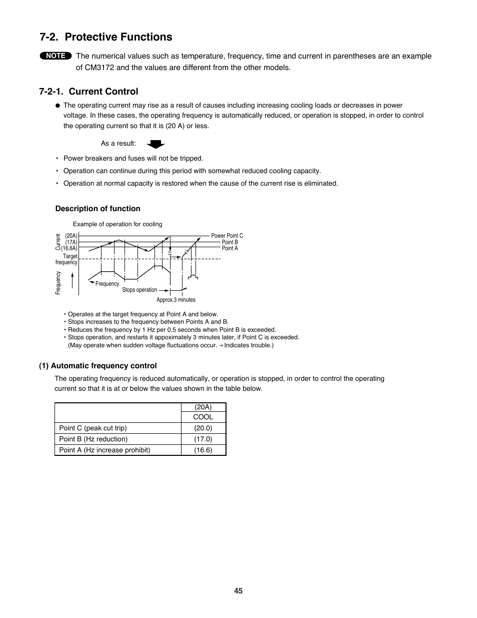 2. protective functions, 2-1. current control | Sanyo CM1972 User Manual | Page 45 / 99