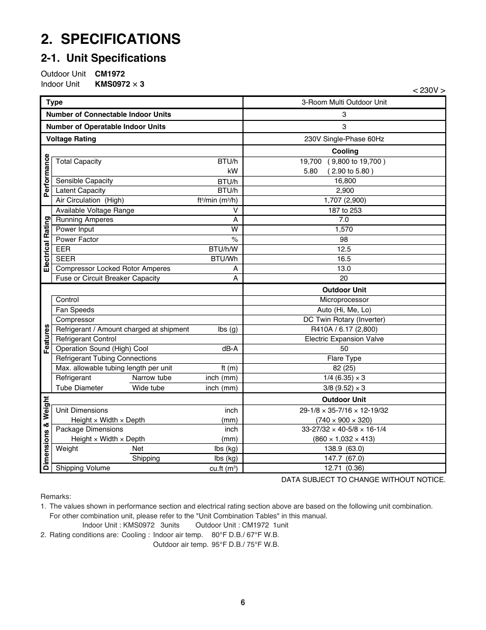 Specifications, 1. unit specifications | Sanyo CM1972 User Manual | Page 6 / 99