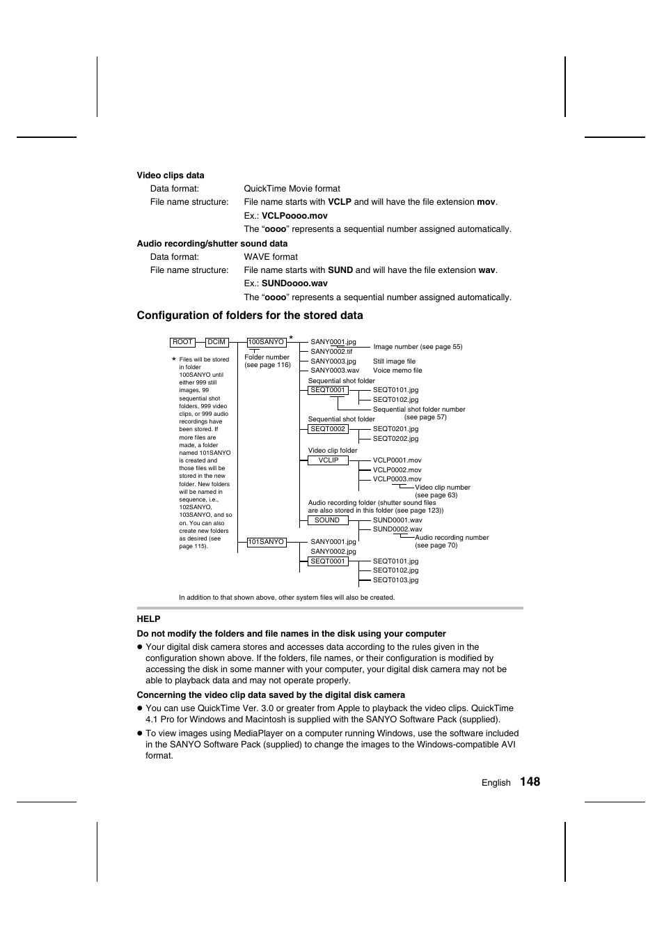 Configuration of folders for the stored data | Sanyo IDC-1000ZU User Manual | Page 149 / 175