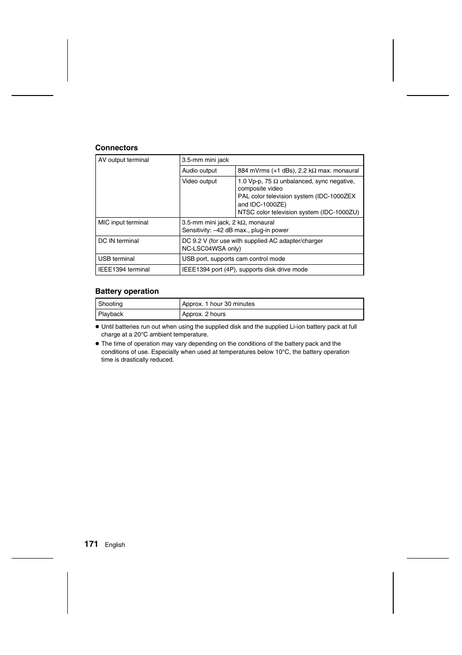 Sanyo IDC-1000ZU User Manual | Page 172 / 175