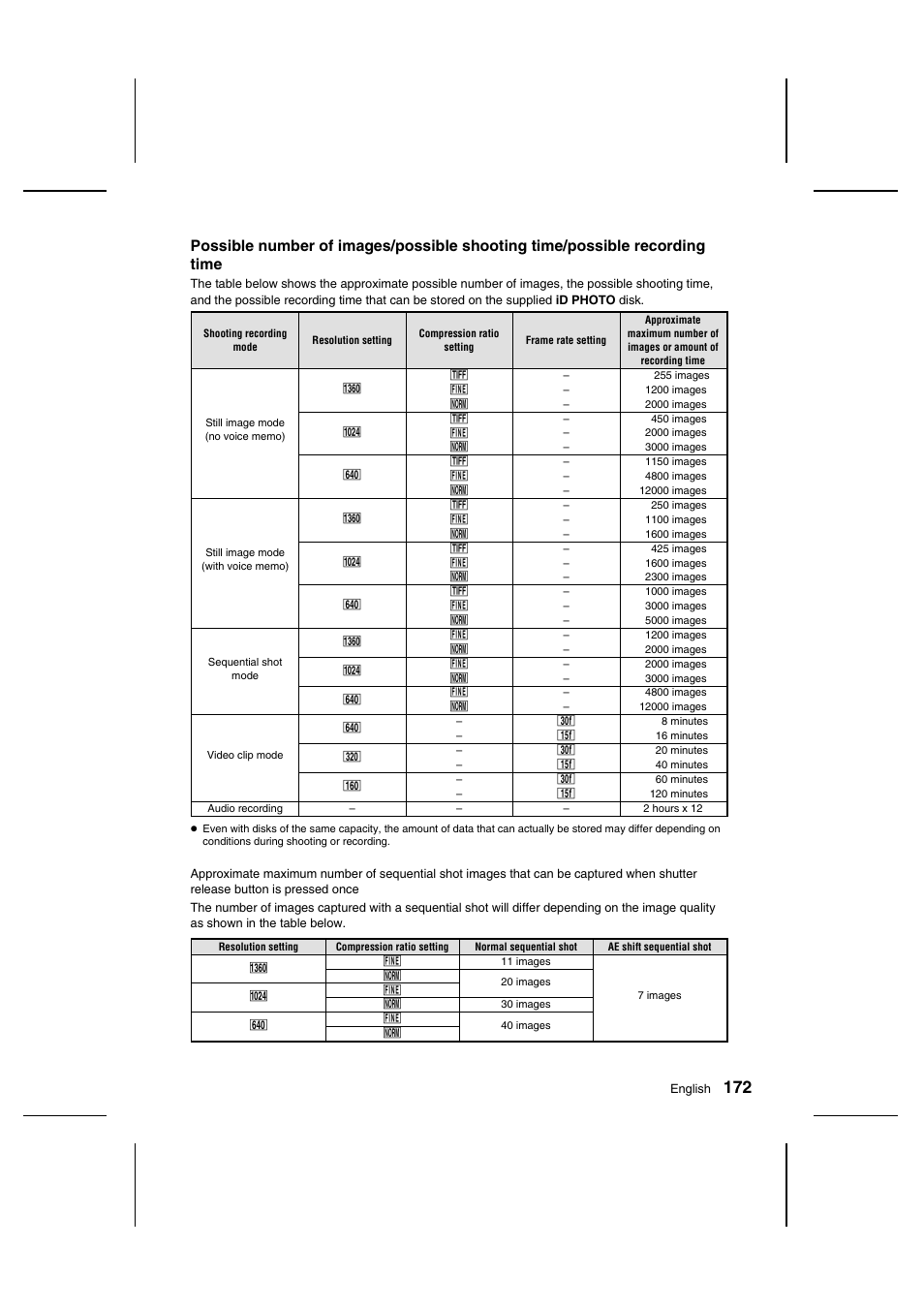 Sanyo IDC-1000ZU User Manual | Page 173 / 175
