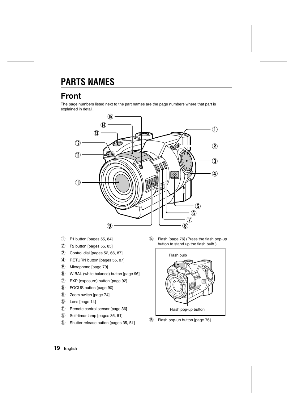 Parts names, Front | Sanyo IDC-1000ZU User Manual | Page 20 / 175