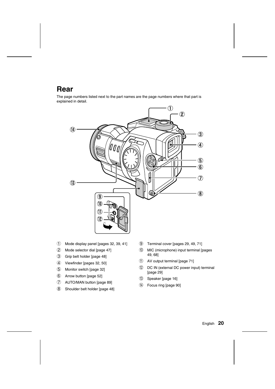 Rear | Sanyo IDC-1000ZU User Manual | Page 21 / 175