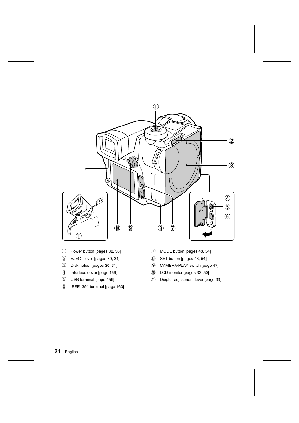 Sanyo IDC-1000ZU User Manual | Page 22 / 175