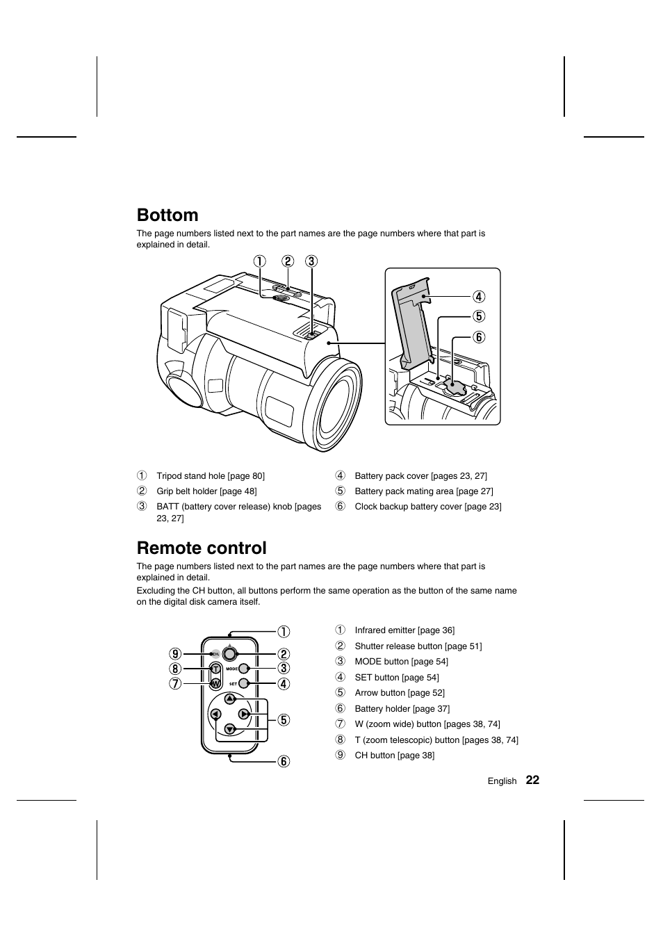 Bottom, Remote control | Sanyo IDC-1000ZU User Manual | Page 23 / 175