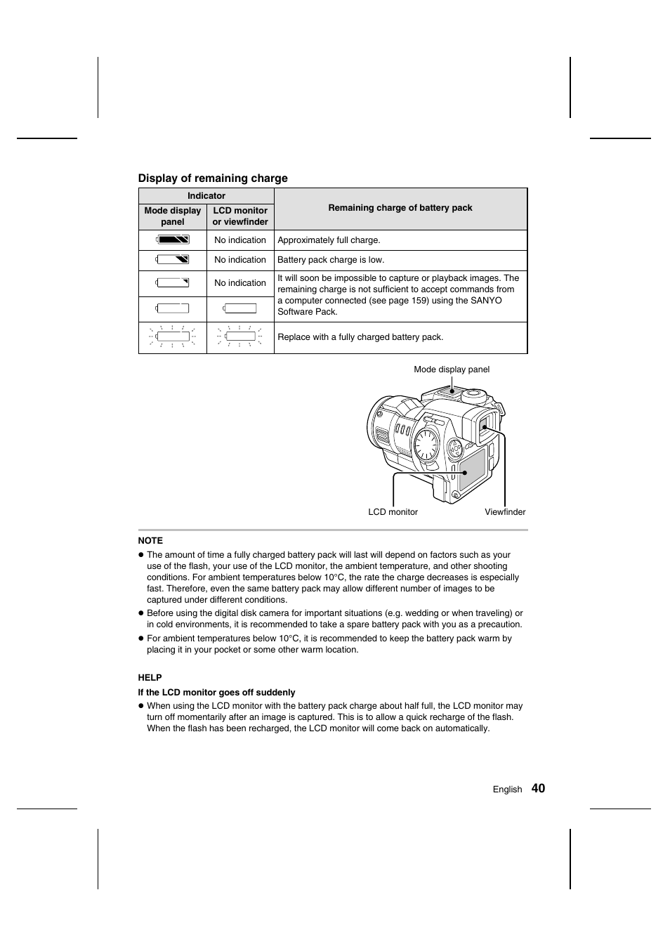 Sanyo IDC-1000ZU User Manual | Page 41 / 175