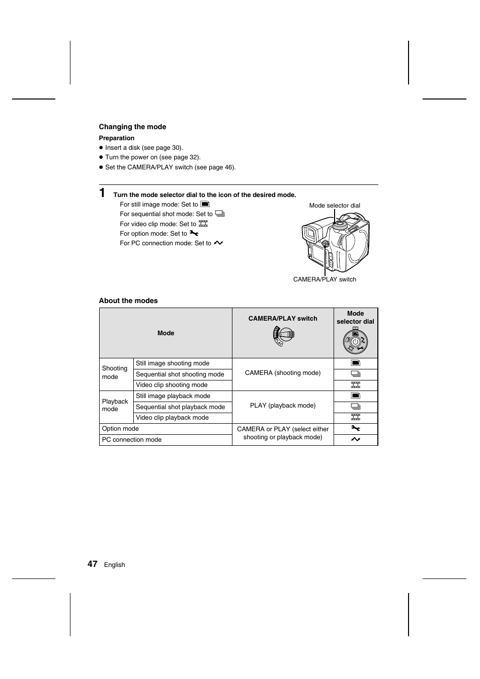 Sanyo IDC-1000ZU User Manual | Page 48 / 175