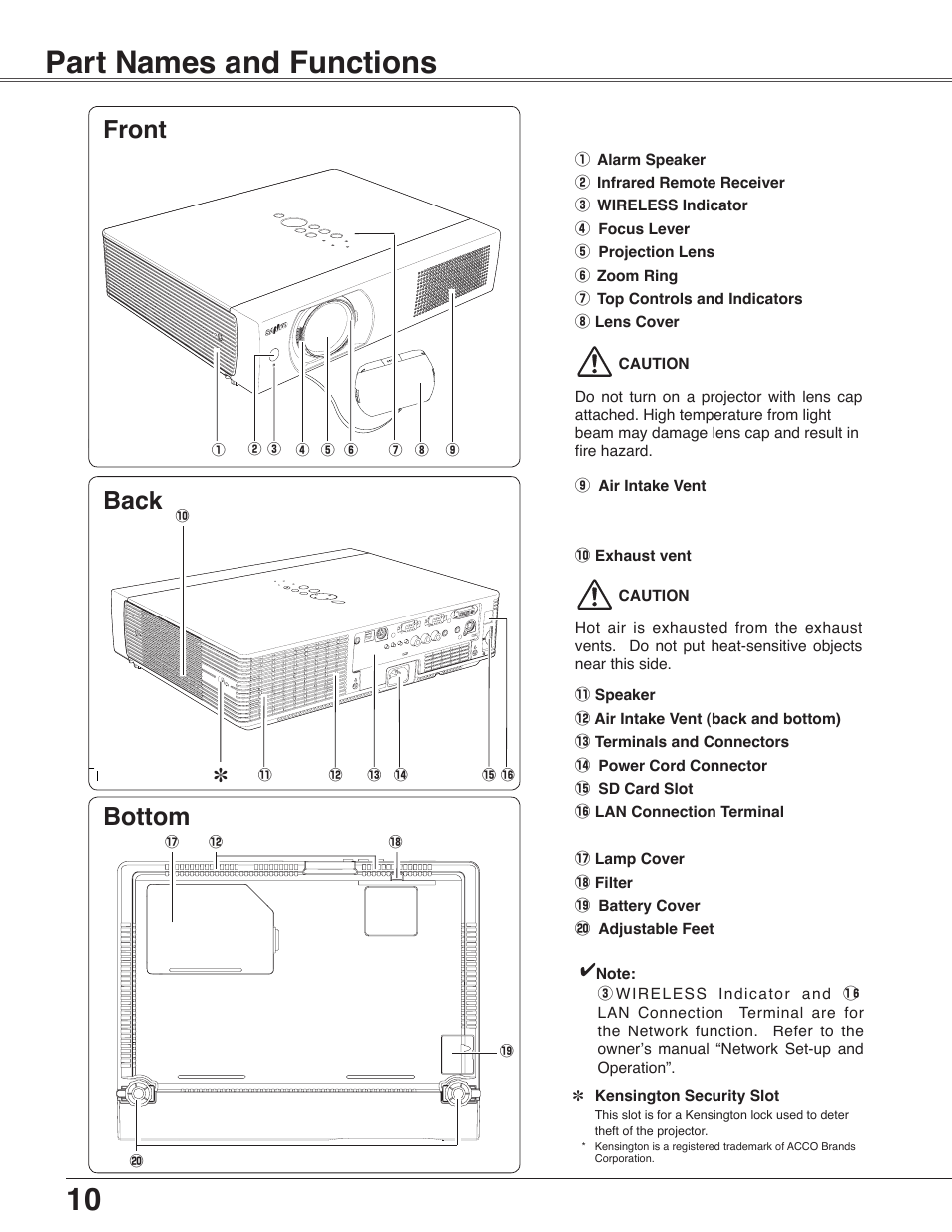 Part names and functions, Front, Back | Bottom, Bottom back | Sanyo PLC-WXU30 User Manual | Page 10 / 82