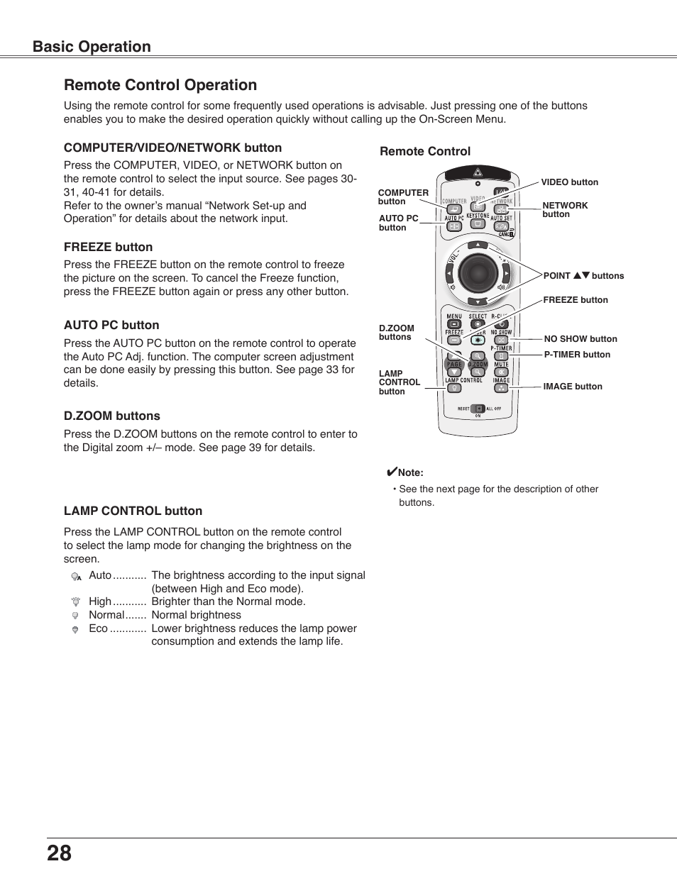 Remote control operation, Basic operation remote control operation | Sanyo PLC-WXU30 User Manual | Page 28 / 82