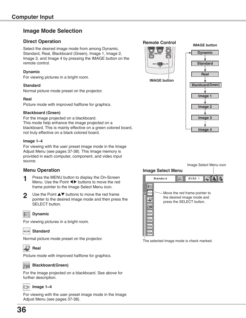 Image mode selection, Computer input | Sanyo PLC-WXU30 User Manual | Page 36 / 82