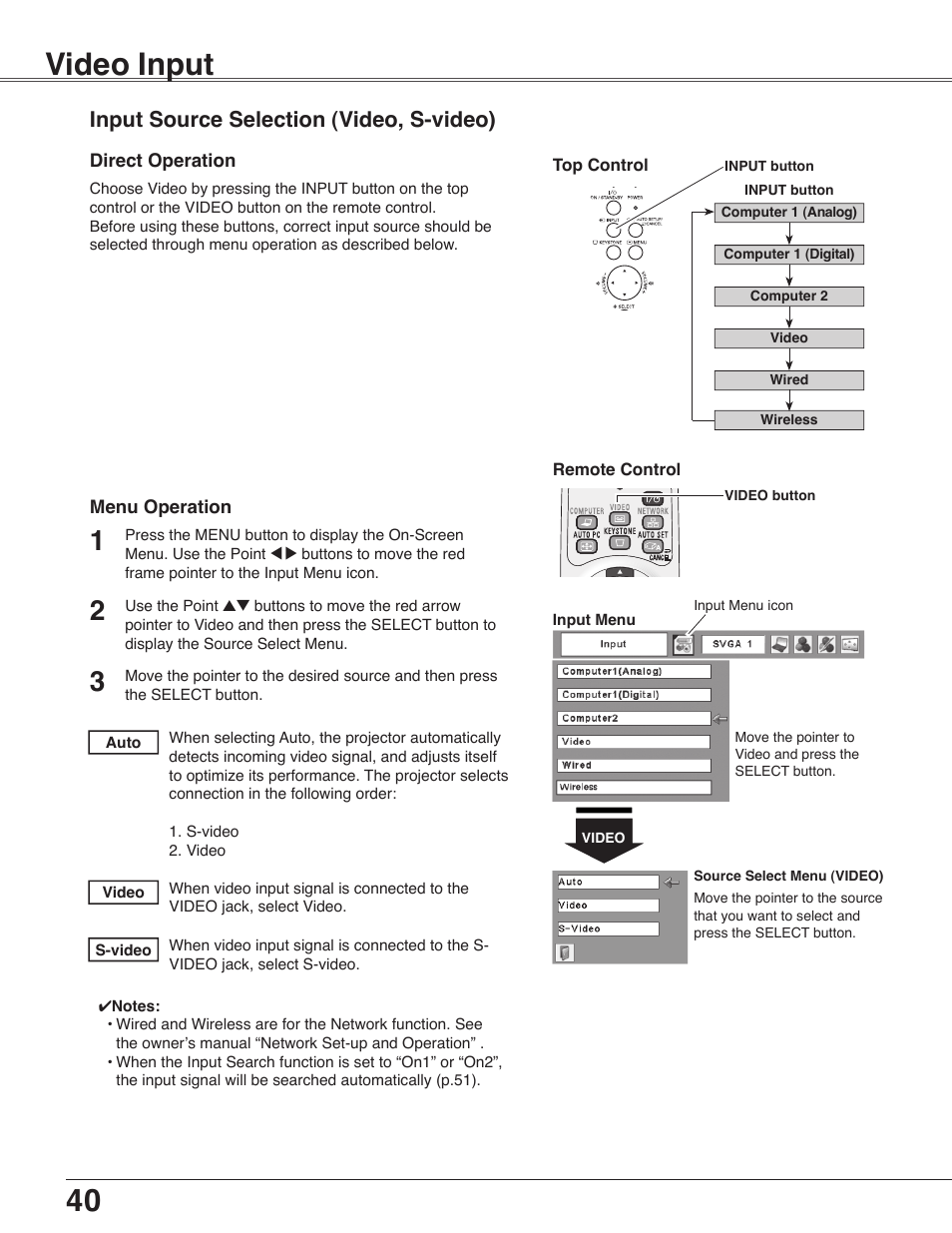 Video input, Input source selection (video, s-video) | Sanyo PLC-WXU30 User Manual | Page 40 / 82