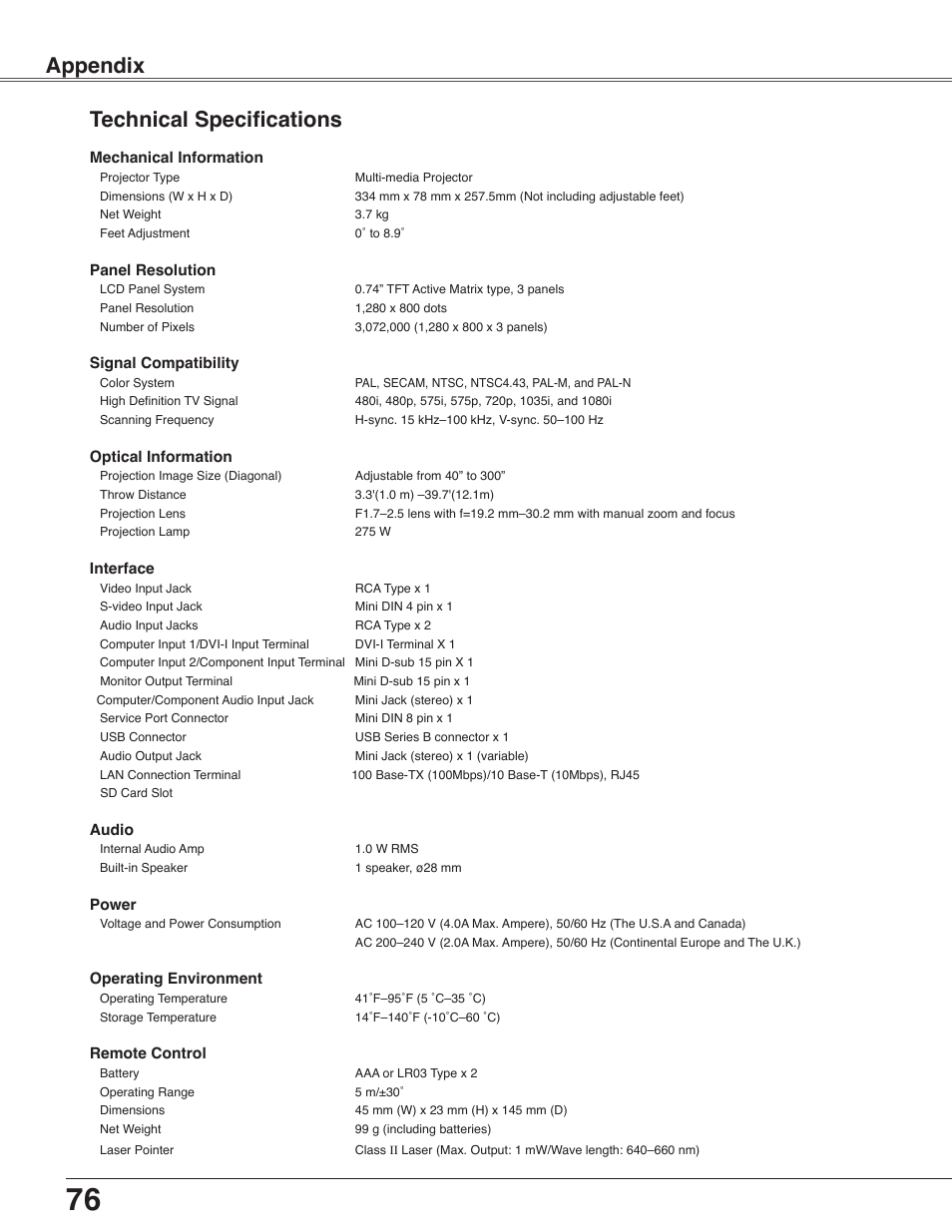 Technical specifications, Appendix technical specifications | Sanyo PLC-WXU30 User Manual | Page 76 / 82