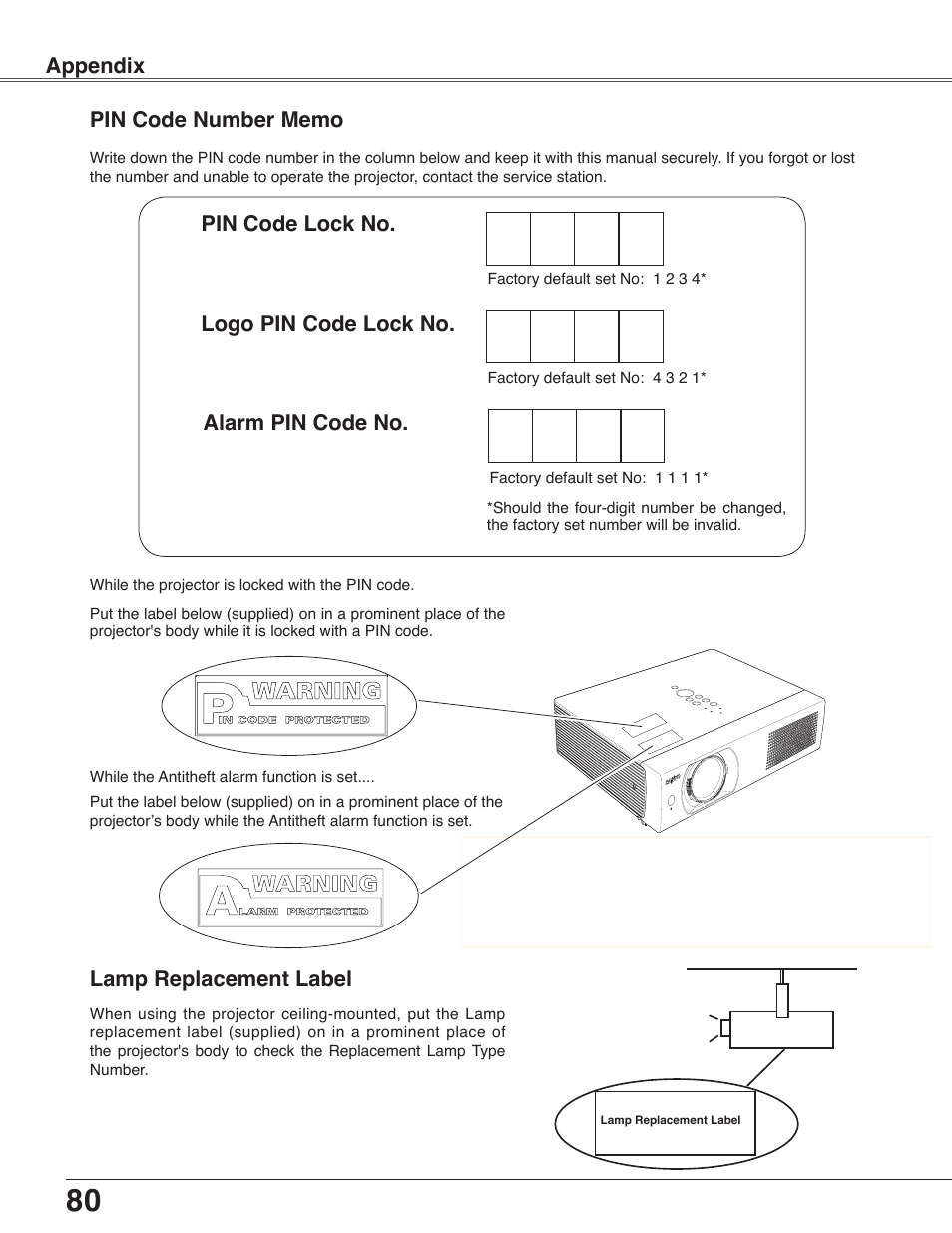 Pin code number memo, Lamp replacement label, Lamp replacement label 80 | Appendix, Pin code lock no . logo pin code lock no, Alarm pin code no | Sanyo PLC-WXU30 User Manual | Page 80 / 82