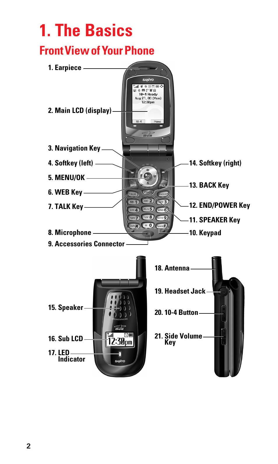 The basics, Front view of your phone | Sanyo BELL SCP-2400 User Manual | Page 10 / 140